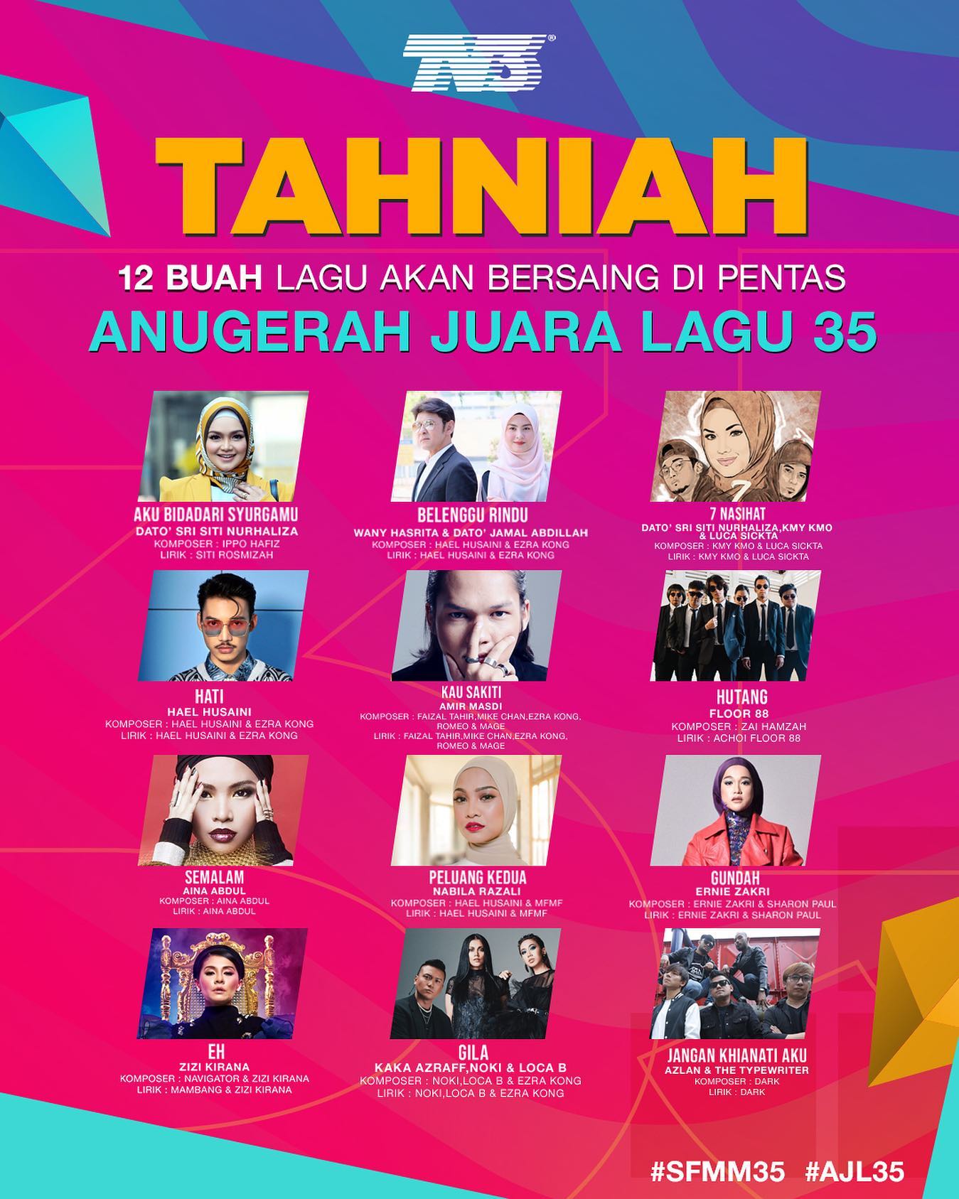 Senarai Penuh Lagu Yang Layak Ke Anugerah Juara Lagu 35 Untuk Tahun 2020