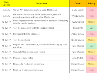 excel action tracker