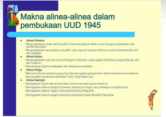 Makna Alinea dalam Pembukaan UUD 1945