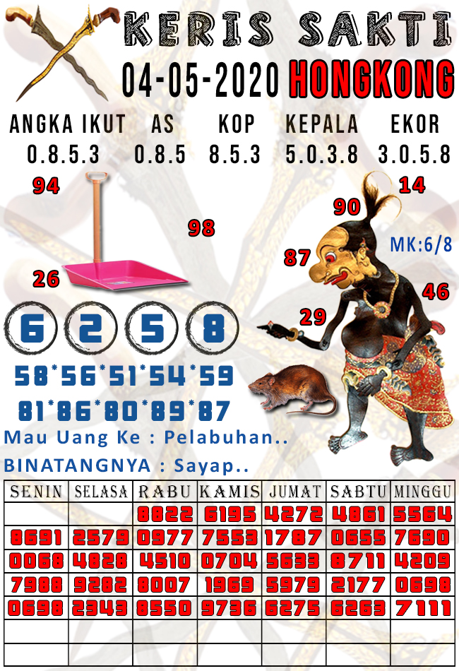 Prediksi Togel Hongkong 04 Mei 2020 Prediksitogel Jp Prediksi Togel Hongkong 04 Mei 2020 Prediksitogel Jp