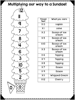 Take The Blah Out Of Multiplication Practice A Primary Owl