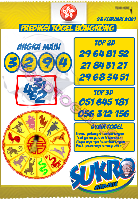 Pred Hk Selasa 23 Februari 2021 Hongkong Hk Malam Ini Pred Hk Selasa 23 Februari 2021 Hongkong Hk Malam Ini