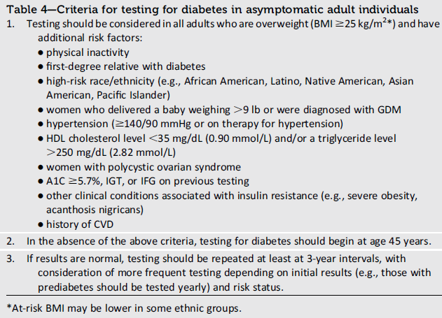 Medicina Interna y Reumatología: DIABETES: ADA 2014 Medicina Interna y Reumatología: DIABETES: ADA 2014