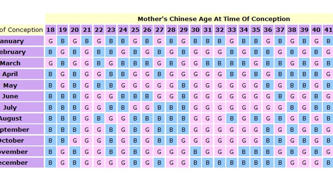 chinese-calendar-2021-for-baby-calendar-2021