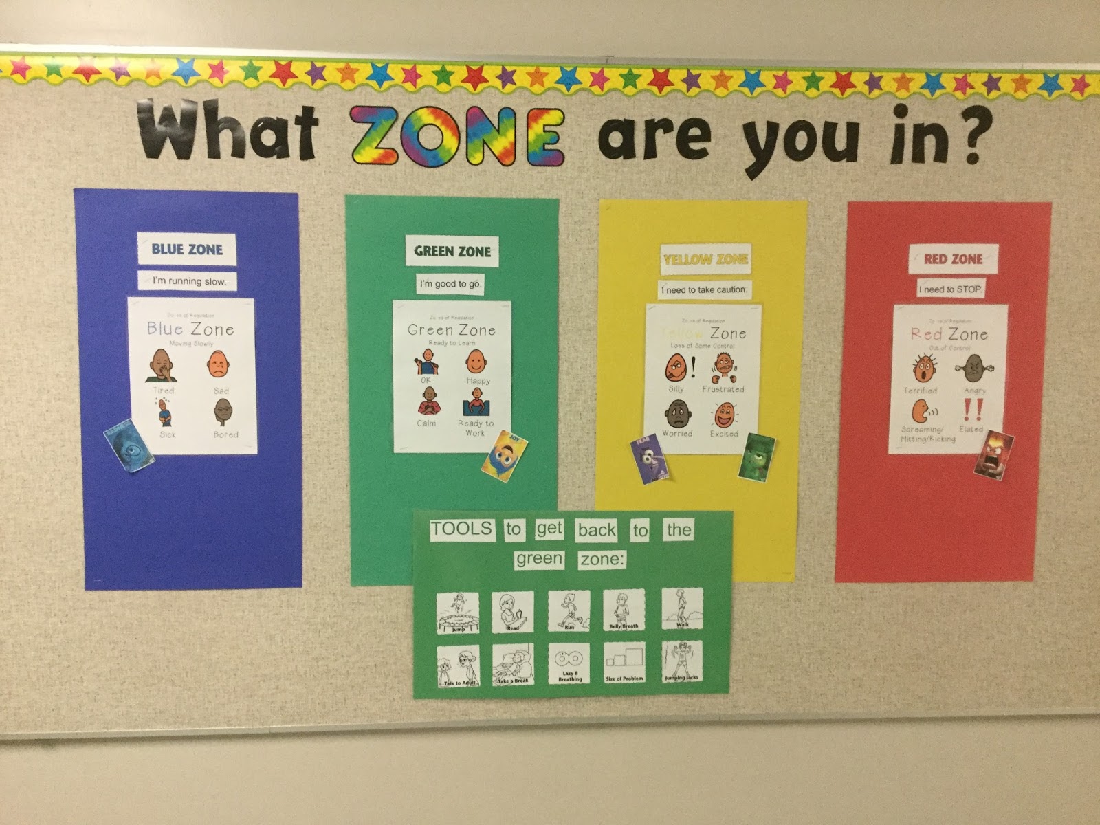 What's In Your Toolbox?