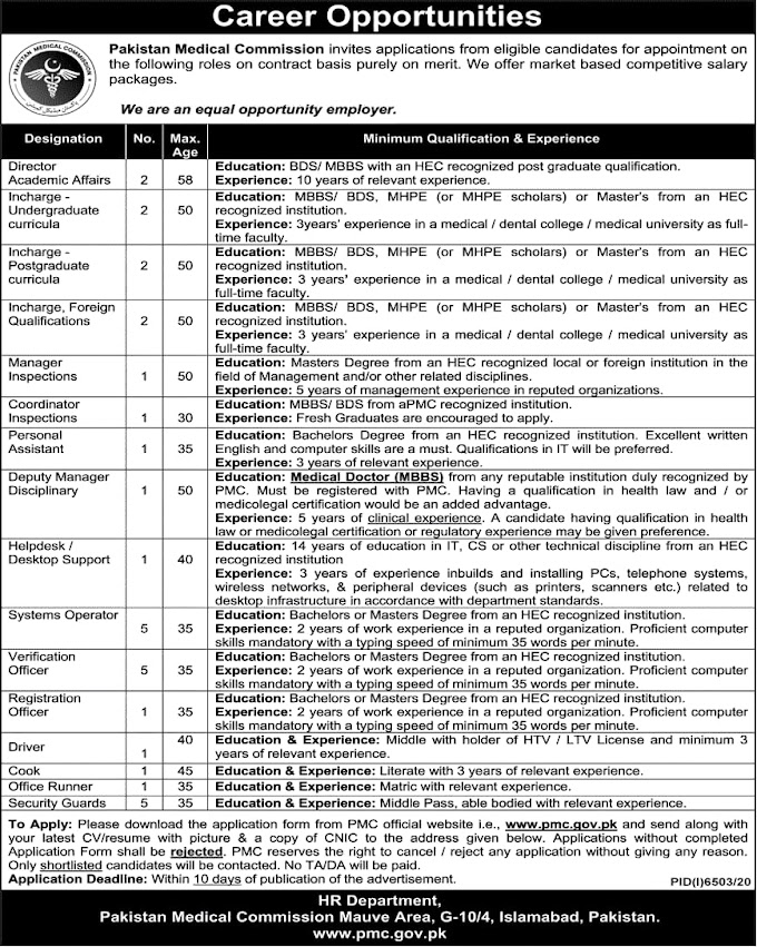 Pakistan Medical Commission PMC Jobs 2021