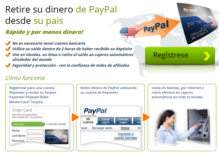 Cual Es El Codigo Swift De Bancolombia