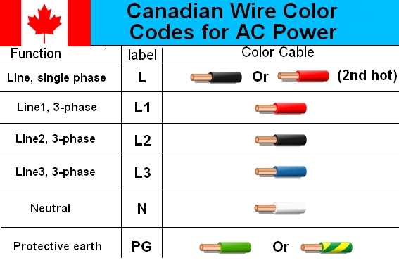 house electrical wiring diagram house electrical wiring diagram