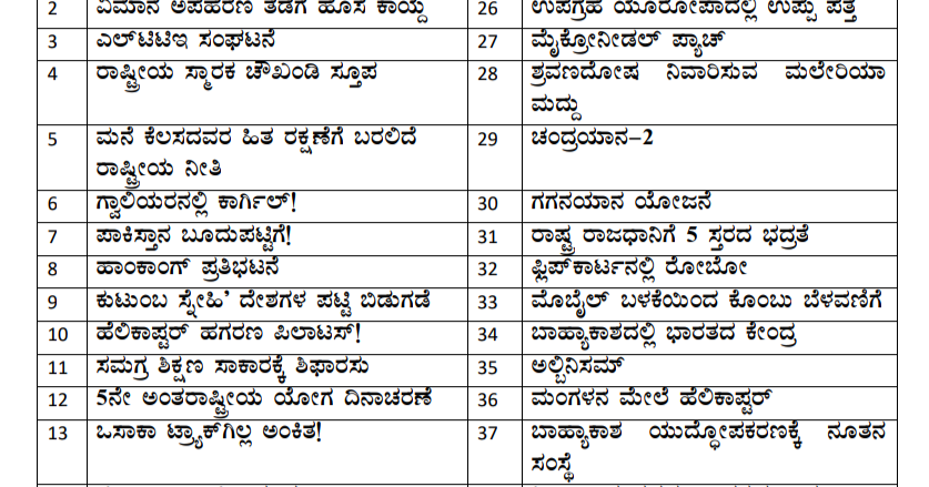 Current essay topics 2020 picture