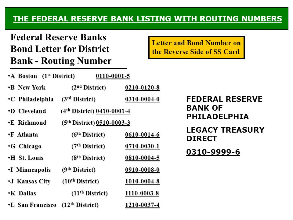 Federal Reserve Bank Routing Number Letter G ~ Thankyou Letter