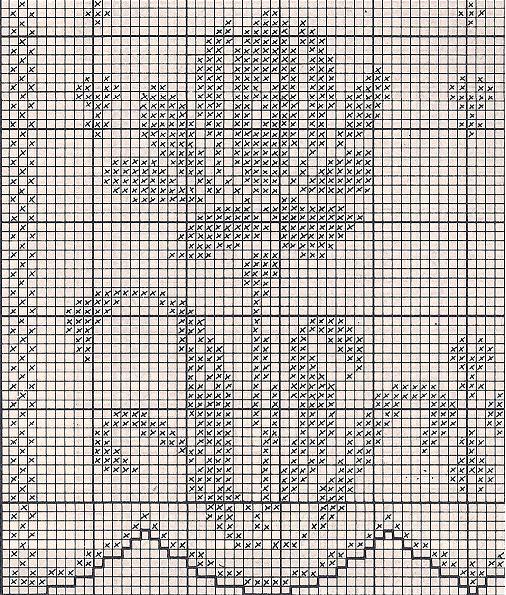 Mallorca Handmade ··· Visillos de ganchillo (crochet)