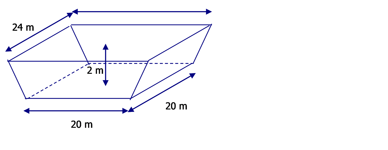 Palm Oil Mill Effluent Plant (POME) 4 Contac%2BPond