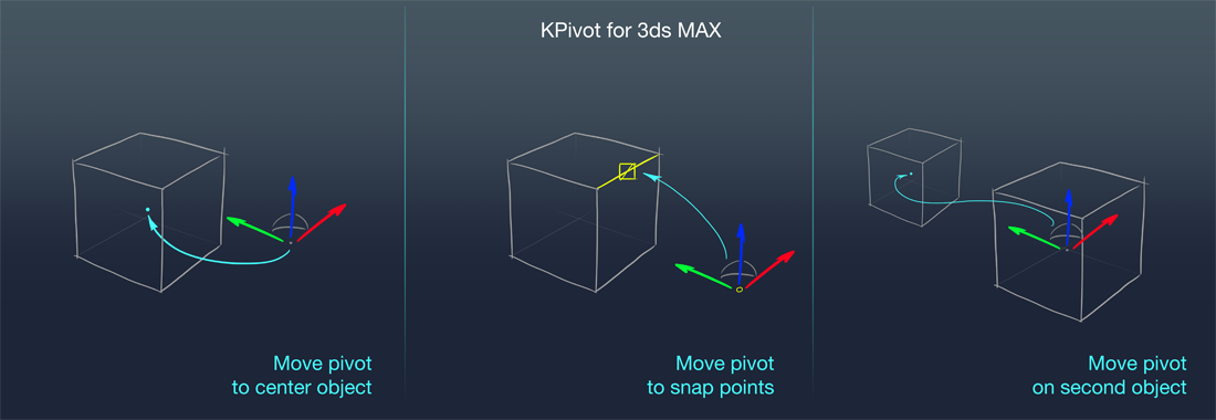 Pivot 3ds Max. 3ds Max 2023. Pivot point 3ds Max. Pivot point в 3д Макс.