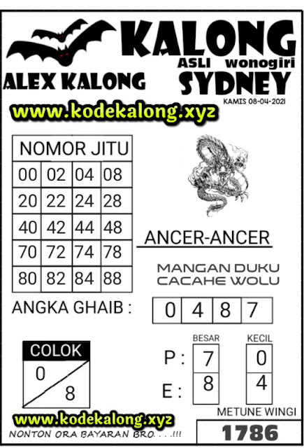 syair sydney kalong