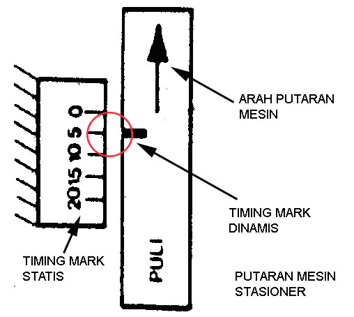 Pakguruharyadi Blogspot Com