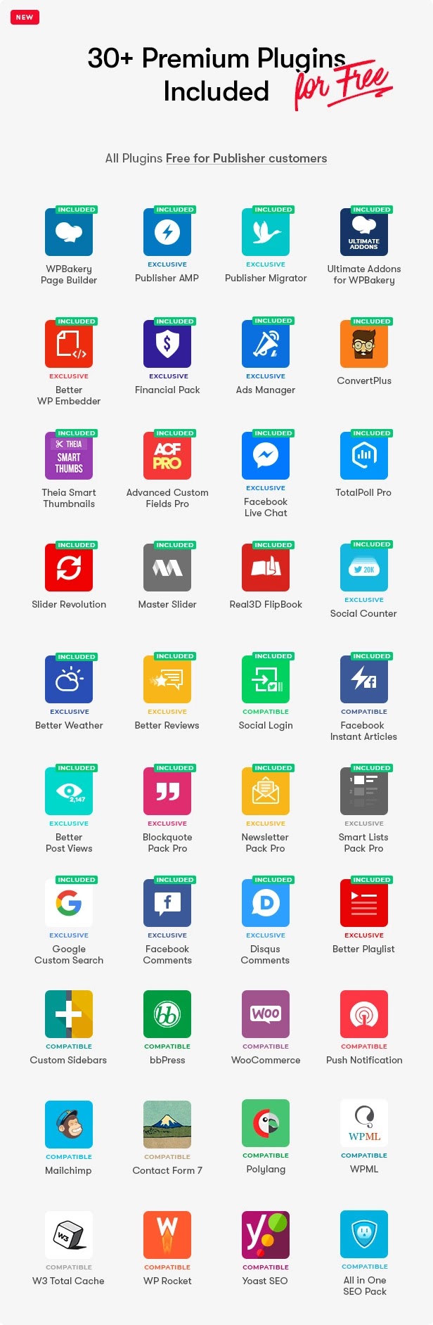 Publisher V7.11.0 Wordpress Theme List Of Plugins That Included With Publisher Theme