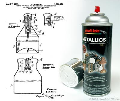 Guía de aerosoles de latas de pintura en aerosol: beneficio, principio,  ingrediente, marca