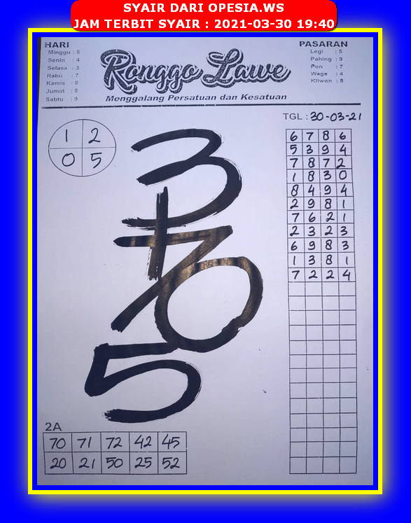 Syair Hk Hari Ini Selasa 30 Maret 2021 Opesia Official
