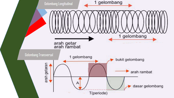 Gelombang liburan Nataru 2025: destinasi paling ramai, paling hits, dan paling banyak diburu wisatawan