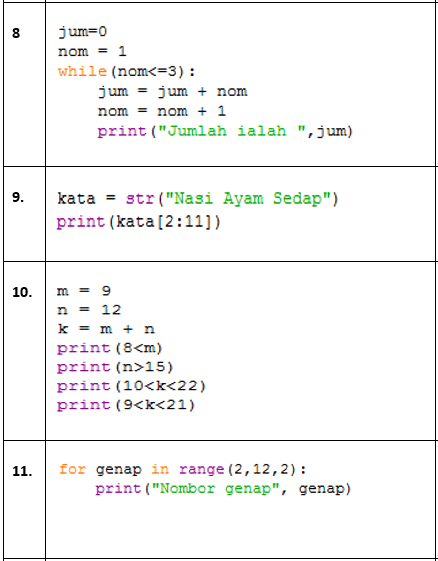 SAINS KOMPUTER & ASAS SAINS KOMPUTER: ASK T2 : LATIHAN PYTHON AKHIR TAHUN