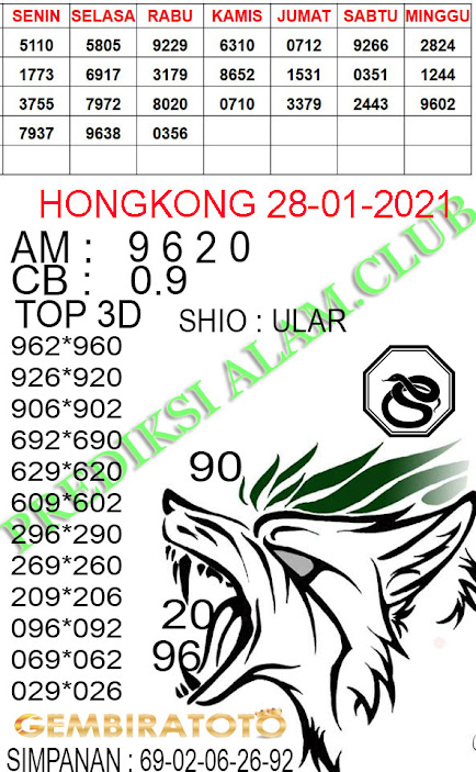 Syair Togel Hongkong 28 Januari 2021 Tokosyair Com