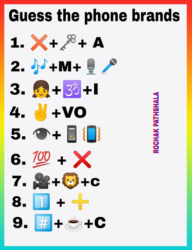 whatsapp emoticons puzzle guess the phone brand names | phone brands |