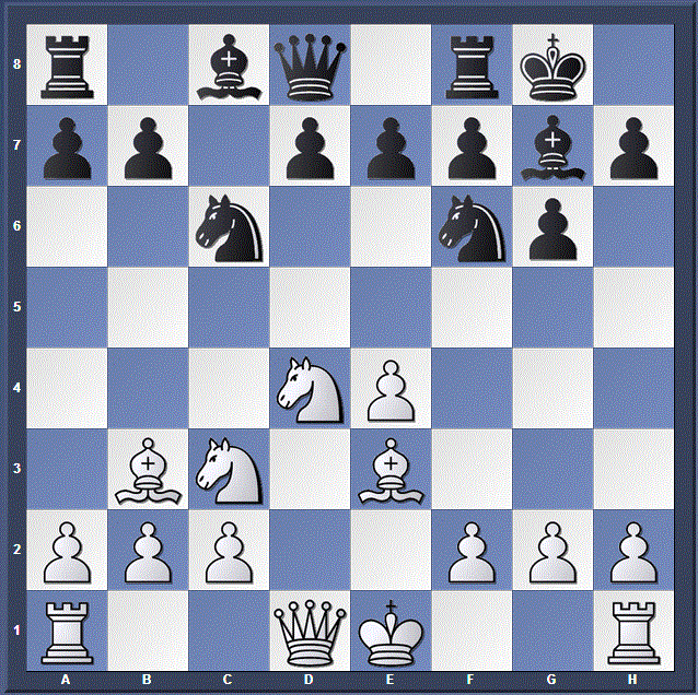 ход е2 е4. шахматный движок. шахматные правила для начинающих. е2е4 шахматный дебют. шахматы помощь в ходах.