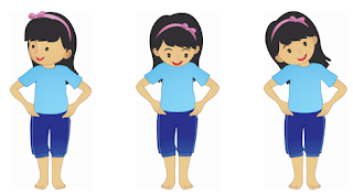 Macam Macam Gerak Dasar Tari Dari Kepala Sampai Kaki Kumparan Com - Riset