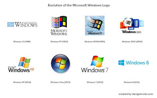 logo windows history