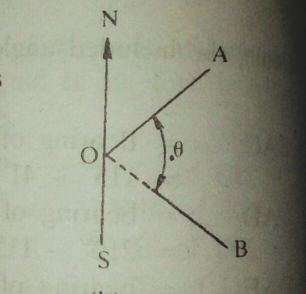 How to calculate the angles from the bearings