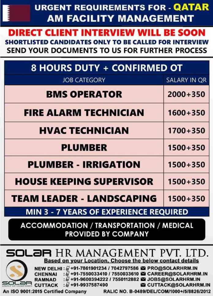QATAR JOBS REQUIRED FOR A LEADING COMPANY IN QATAR