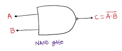 NAND gate