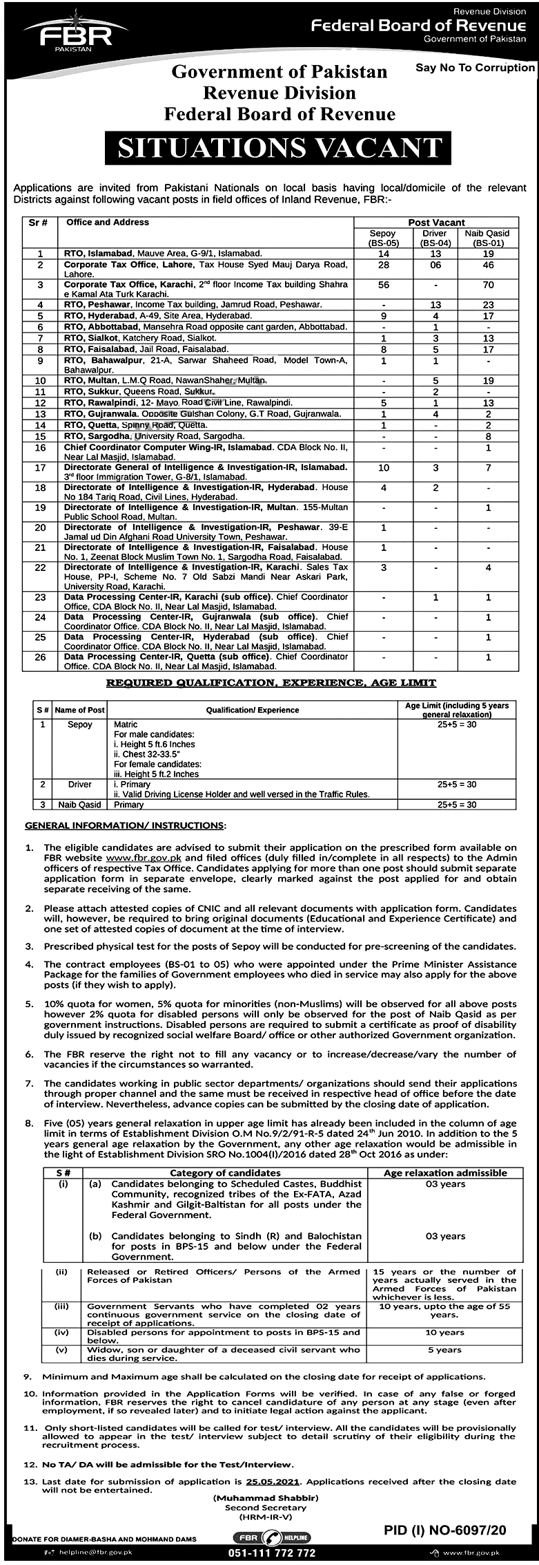 FBR Jobs 2021 | Federal Board Of Revenue Jobs | Govt Jobs 2021 | Federal Board Jobs