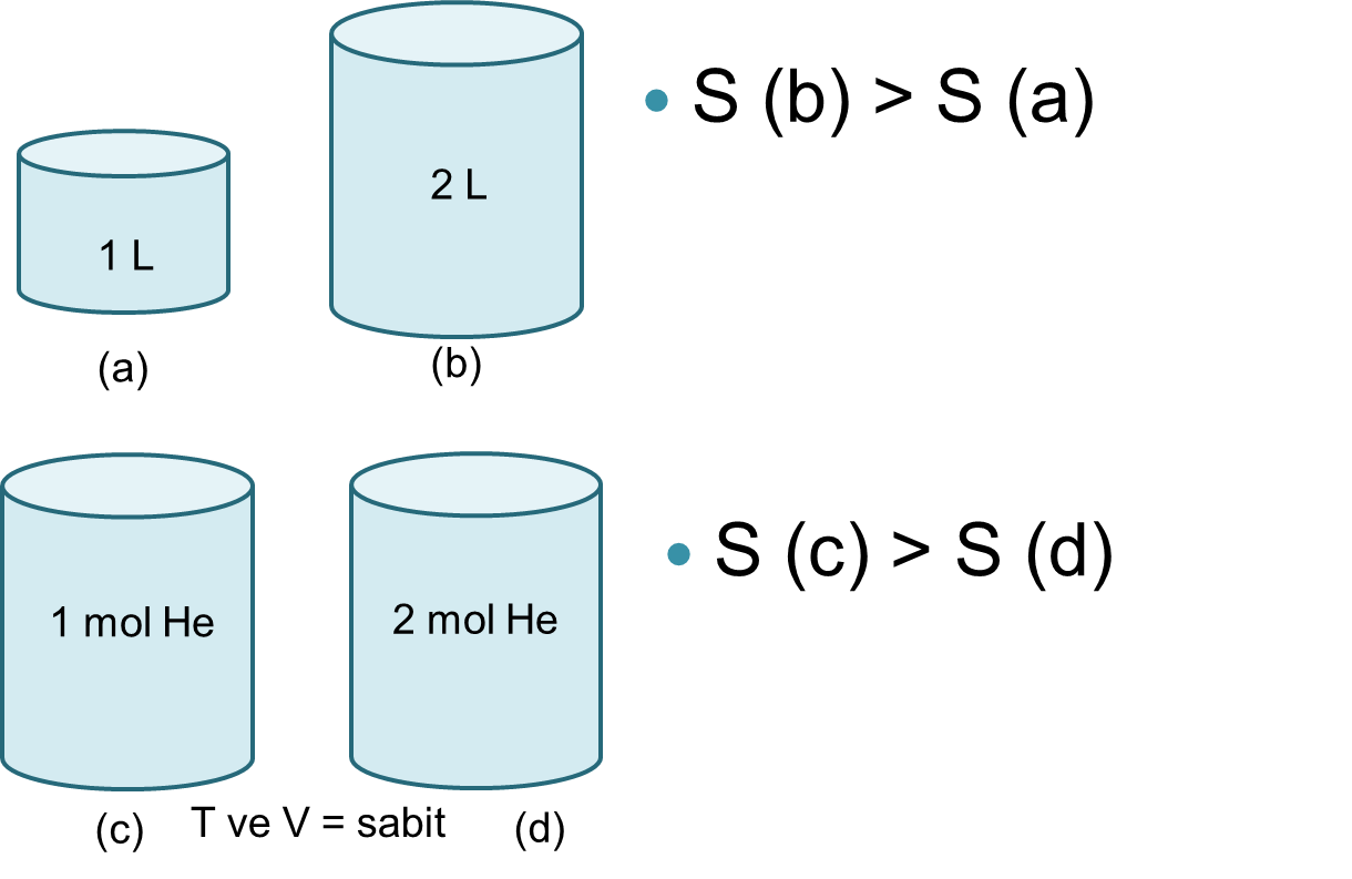 самая качественная пост-модификация антител. Pv=nrt. Interface of the molecule. U=pv+q. J mol.