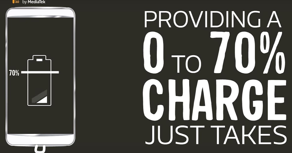 Just charge. Кабель iphone 1. Articulate rise 360. Just charge. Карикатуры пожаров в квартире.