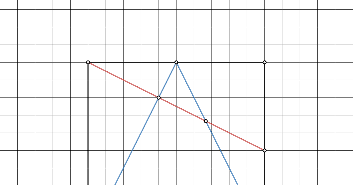 Matematik med Desmos Ratios a b c