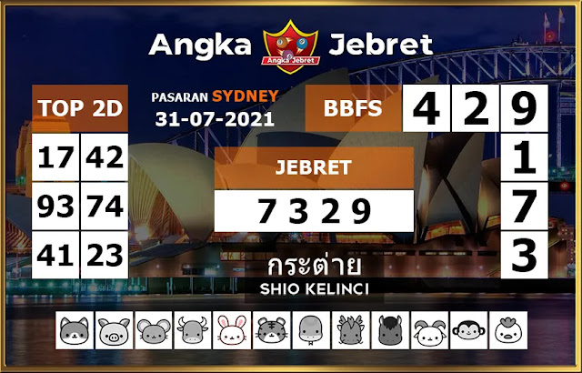 Prediksi Syair Sydney 31 Juli 2021 Syair Togel Pangkalantoto