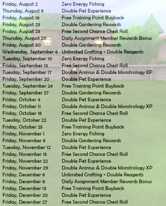 Stars of the Spiral 2019 Wizard101 Member Benefits Recap