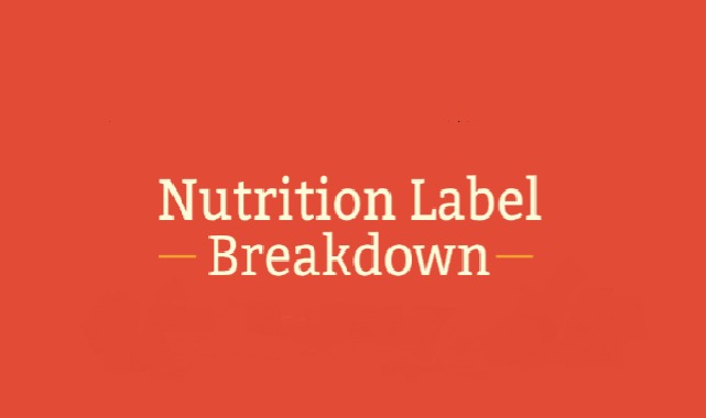 What to Look for in a Nutritional Label #Infographic