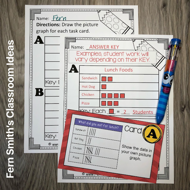 Click Here to Download this 3rd Grade Math Represent and Interpret Data Task Cards Bundle for Your Classroom's Math Center Today!
