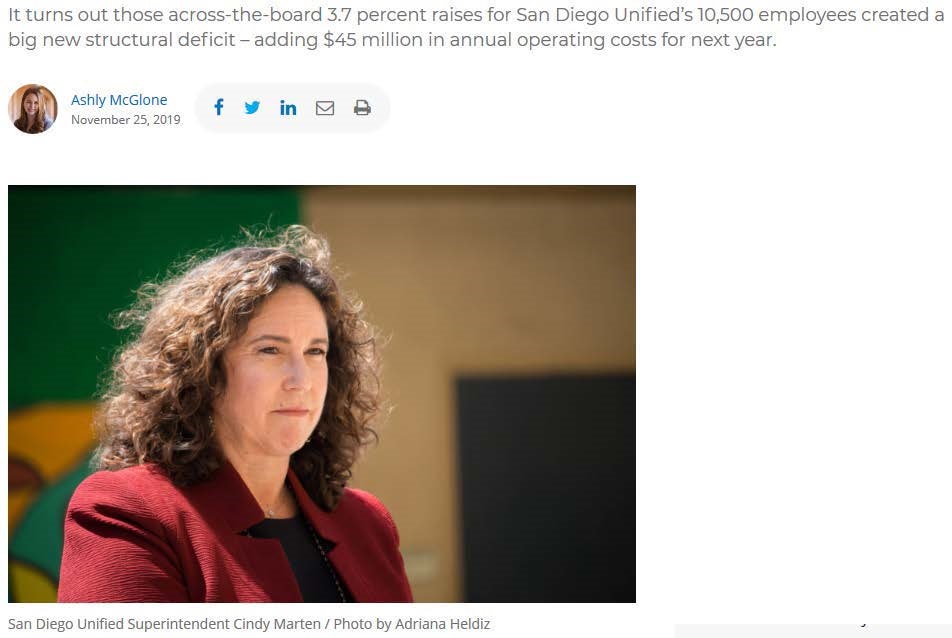 Lodi By The Numbers: "How San Diego Unified Blew Up Its โBalancedโ Budget" Lodi By The Numbers: "How San Diego Unified Blew Up Its โBalancedโ Budget"