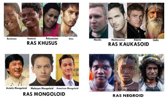 Kunci Jawaban Buku Tematik Siswa Kelas 5 Tema 7 Subtema 1 Pembelajaran