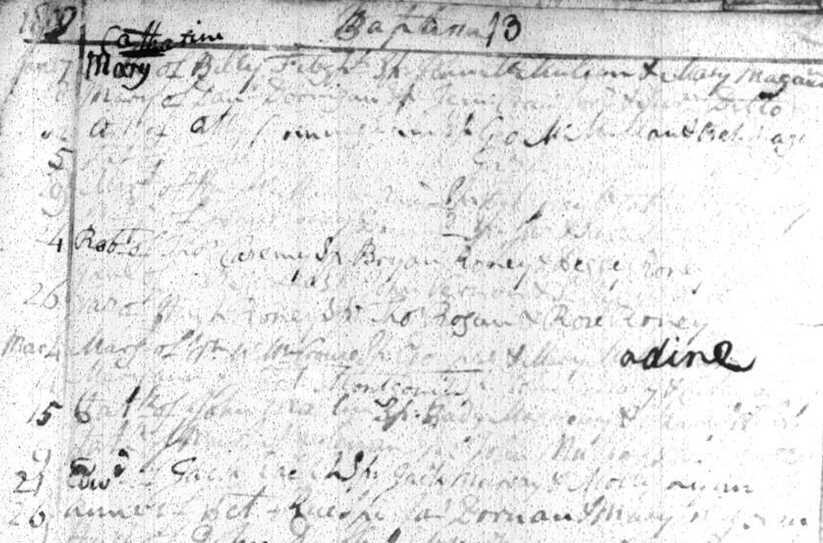 Olive Tree Genealogy Blog 10 Million Irish Catholic Parish Records