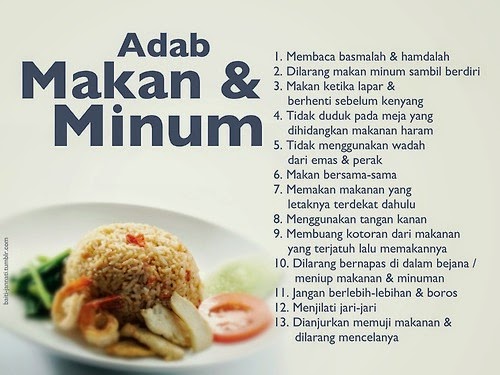Adab Adab Makan Dan Minum Dalam Islam - Tempat Sharing Ilmu