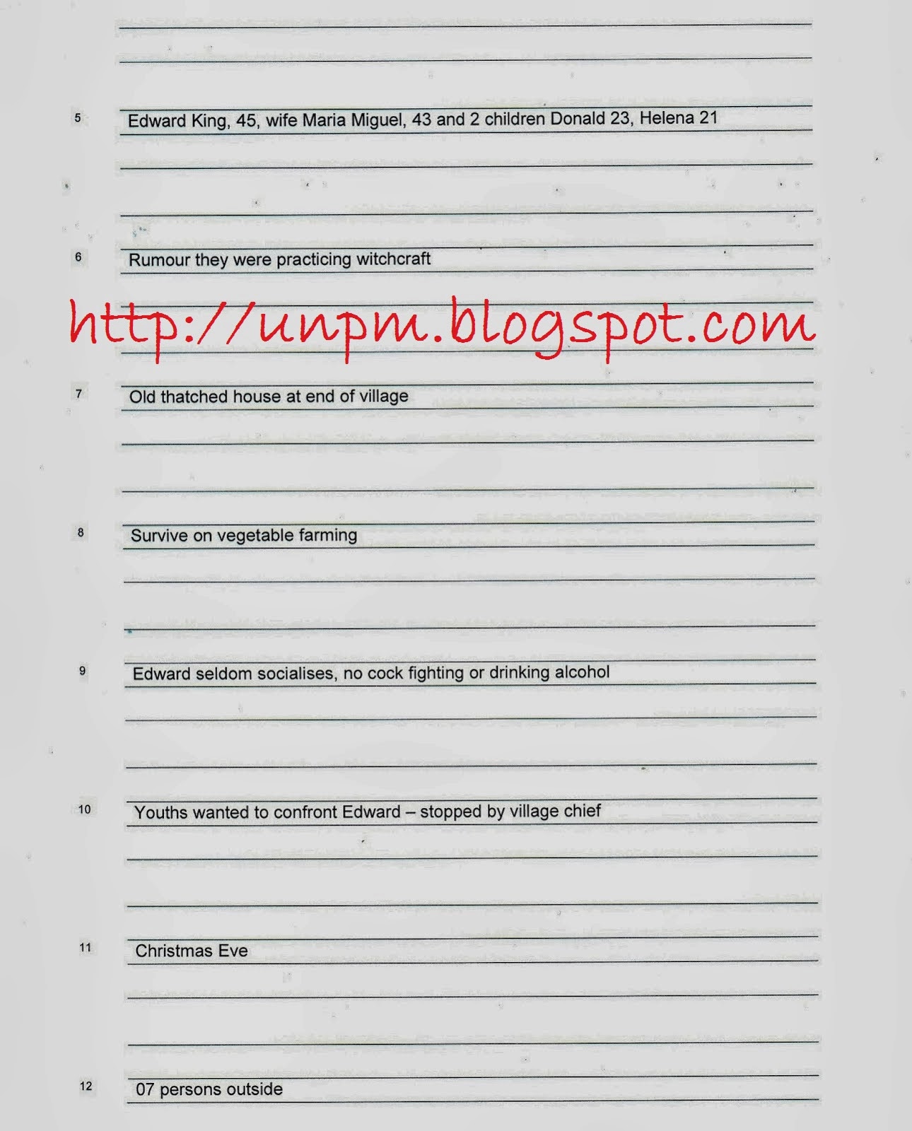 Sample Report Writing Example : Examples of Formats for a Business Report