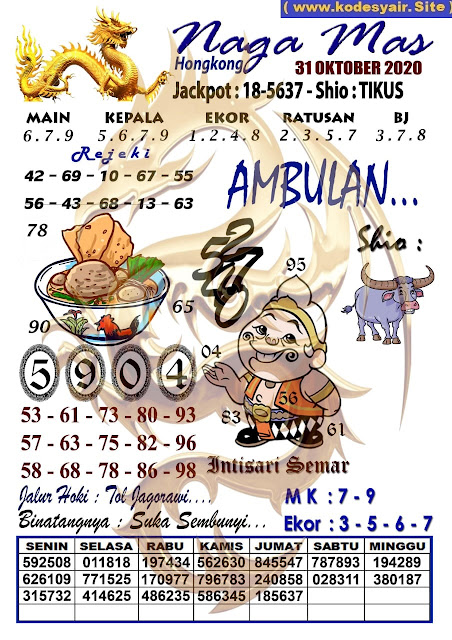 Syair Hk Sabtu 31 Oktober 2020 Forum Kode Syair Toto