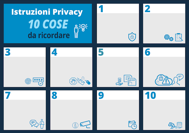 aliprandi pillole privacy vuoto