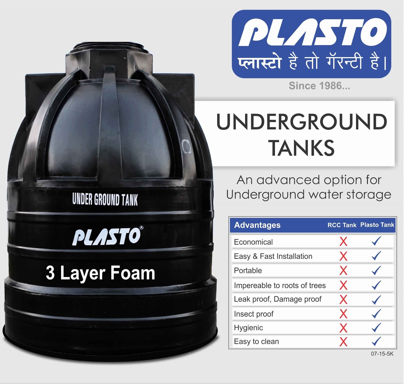 R.C. Plasto PVT. LTD. Why Use Underground Water Tanks for Your Water