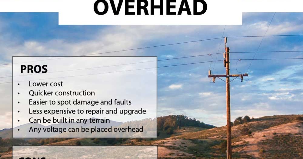 Overhead Versus Underground System ElectricalTech The Electrical Hub