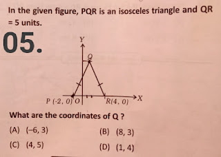 Important Maths Problems